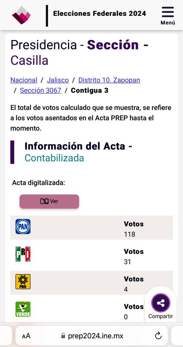 Por todos lados la evidencia de #FraudeElectoral son más claras

Aquí 300 votos menos capturados para <a href="/XochitlGalvez/">Xóchitl Gálvez Ruiz</a>

AMLO cambió todo, p quedar todo igual que antes

Si los partidos no impugnan estás casillas, son parte del problema

Háganlo viral

Acosta Naranjo <a href="/acostanaranjo/">Guadalupe Acosta Naranjo</a>