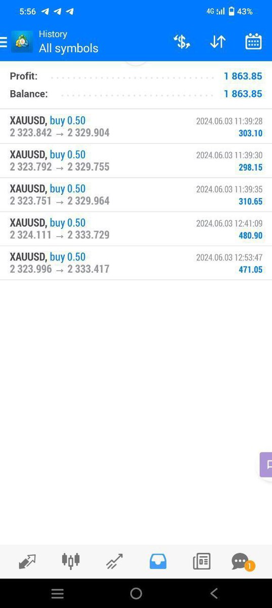 Join Free Signals
Join the link👇
t.me/KING_Traders01
#Xauusdgold #forextrading #bbtvi #Bauernproteste #Xauusdgold #forextrading #Xauusdgold #GBPJPY #ForexMarket