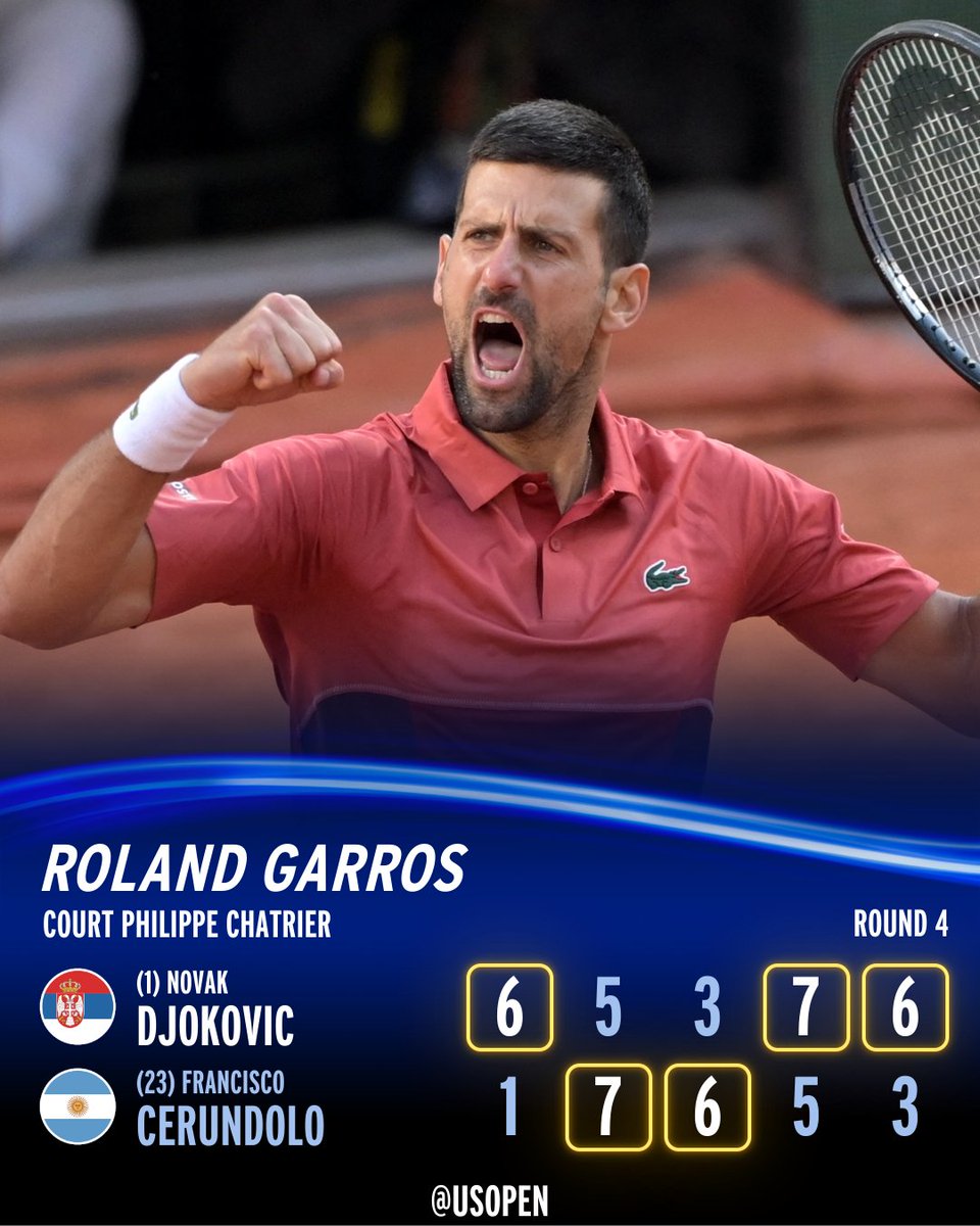 5 SET KING 👑

Djokovic advances to the quarterfinals!