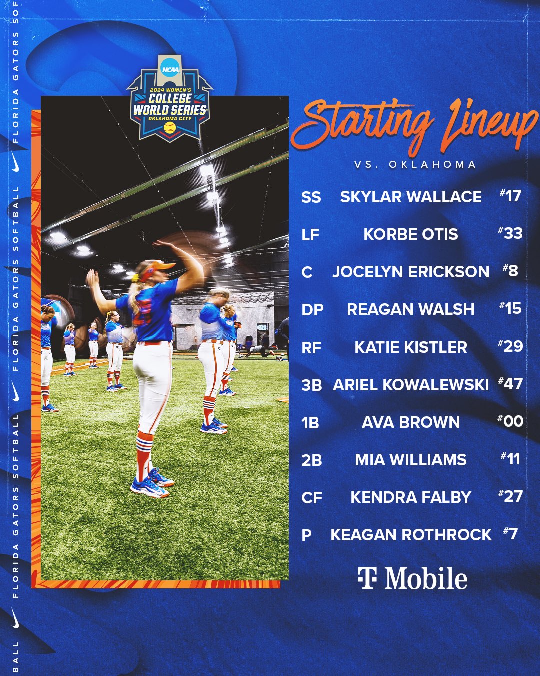 gators-softball-on-x-semifinal-starting-lineup-gogators-tmobile-https-t-co-fjhpqcs14i-x