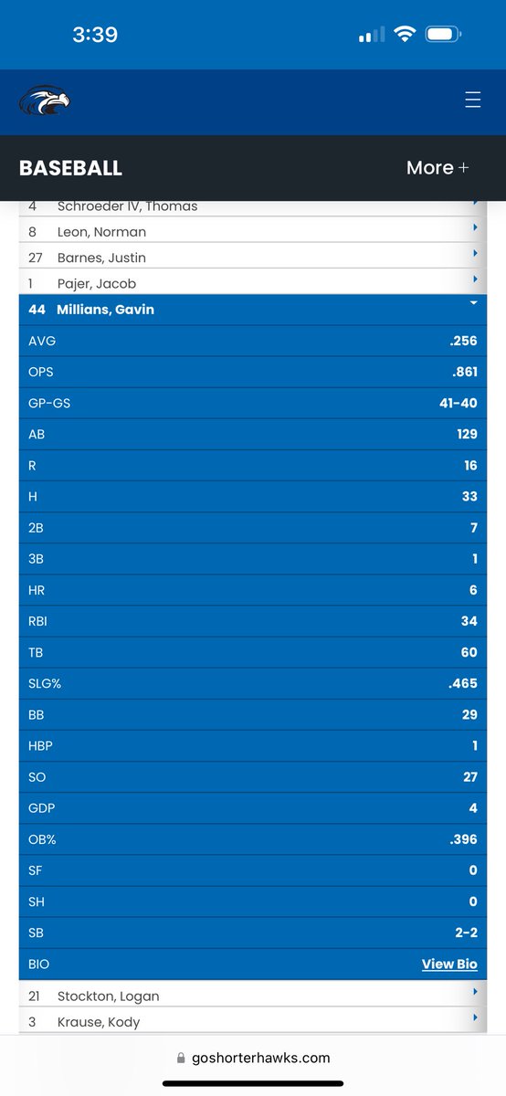Gavin Millians tweet media