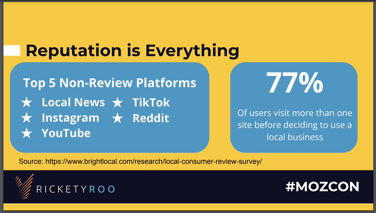 Top 5 non review platforms people use during research brightlocal.com/research/local…  #mozcon