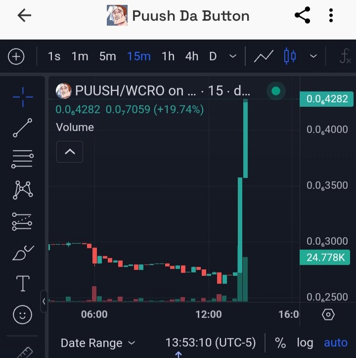 CryptoMazon.cro tweet media