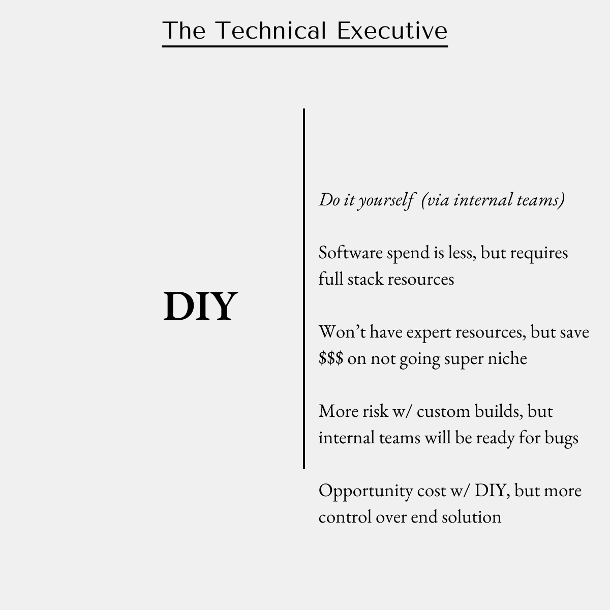This past Friday, we sent out the first 4 of 9 strategies that businesses could use to streamline their digital tech

YES, it would be nice to list out all 9, but we're not trying to turn our subscribers' Friday morning reading into a study of "War and Peace".

Here are those 4: