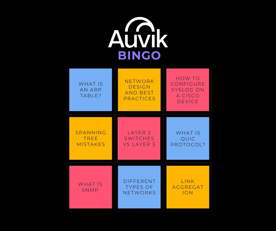 AuvikOfficial's tweet image. Ever checked out Auvik’s blog? There are a TON of resources there.
Here are the top 9 most-loved articles. Read ‘em all and play our Auvik BINGO!
Prize: bragging rights at the next IT conference. 🤣
What topic should we cover next?
bit.ly/4aGJqg0
#ITbingo #ITblog