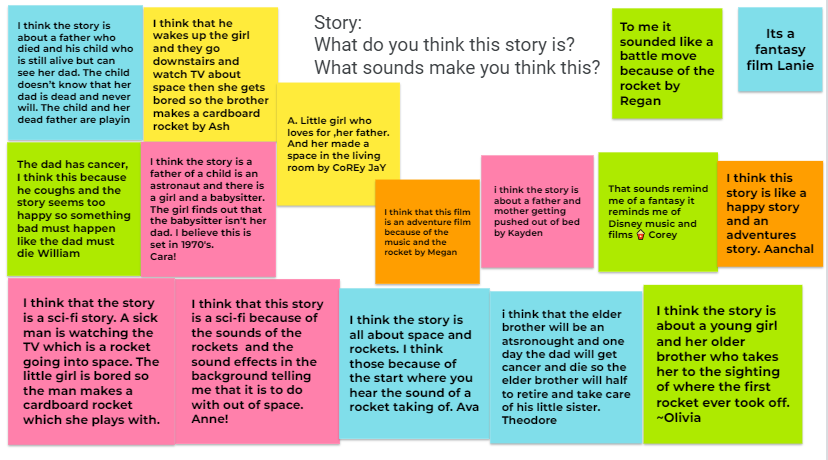 lps140club's tweet photo. Today we started our #FilmLiteracy unit. The class were given a 'Sound on Vision off' activity to inspire discussion on what they thought the character, setting and story of the mystery film will be. @intofilm_edu @intofilm_cymru @CSC_langlitcomm https://t.co/knJxmmUyok