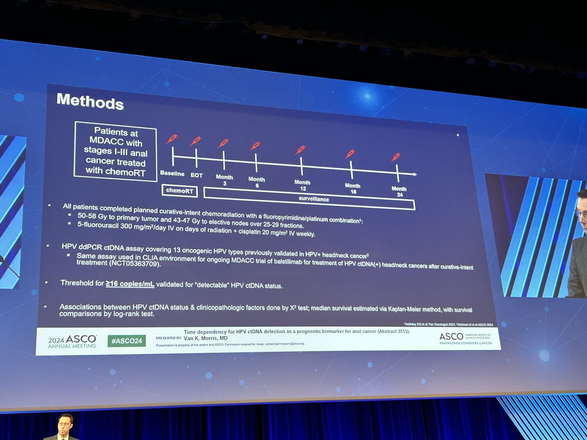 CathyEngMD's tweet photo. 🤩 @VanMorrisMD @MDAndersonNews presents on the role of #HPV #ctDNA as prognostic marker at 3M after chemoXRT for #analcancer re: RFS. 

#ancsm #cancer #cancerresearch #ASCO24 @ASCO @HPVAlliance @HPVAnalCancer https://t.co/JdSmQKJ2wD