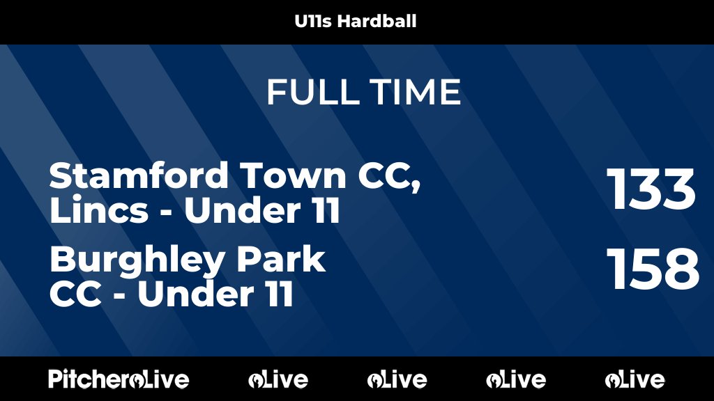 BurghleyPark's tweet photo. FULL TIME: Stamford Town CC, Lincs - Under 11 133 - 158 Burghley Park CC - Under 11
#STABUR #Pitchero
https://t.co/DyRikGQI7K https://t.co/8slnX4uFur
