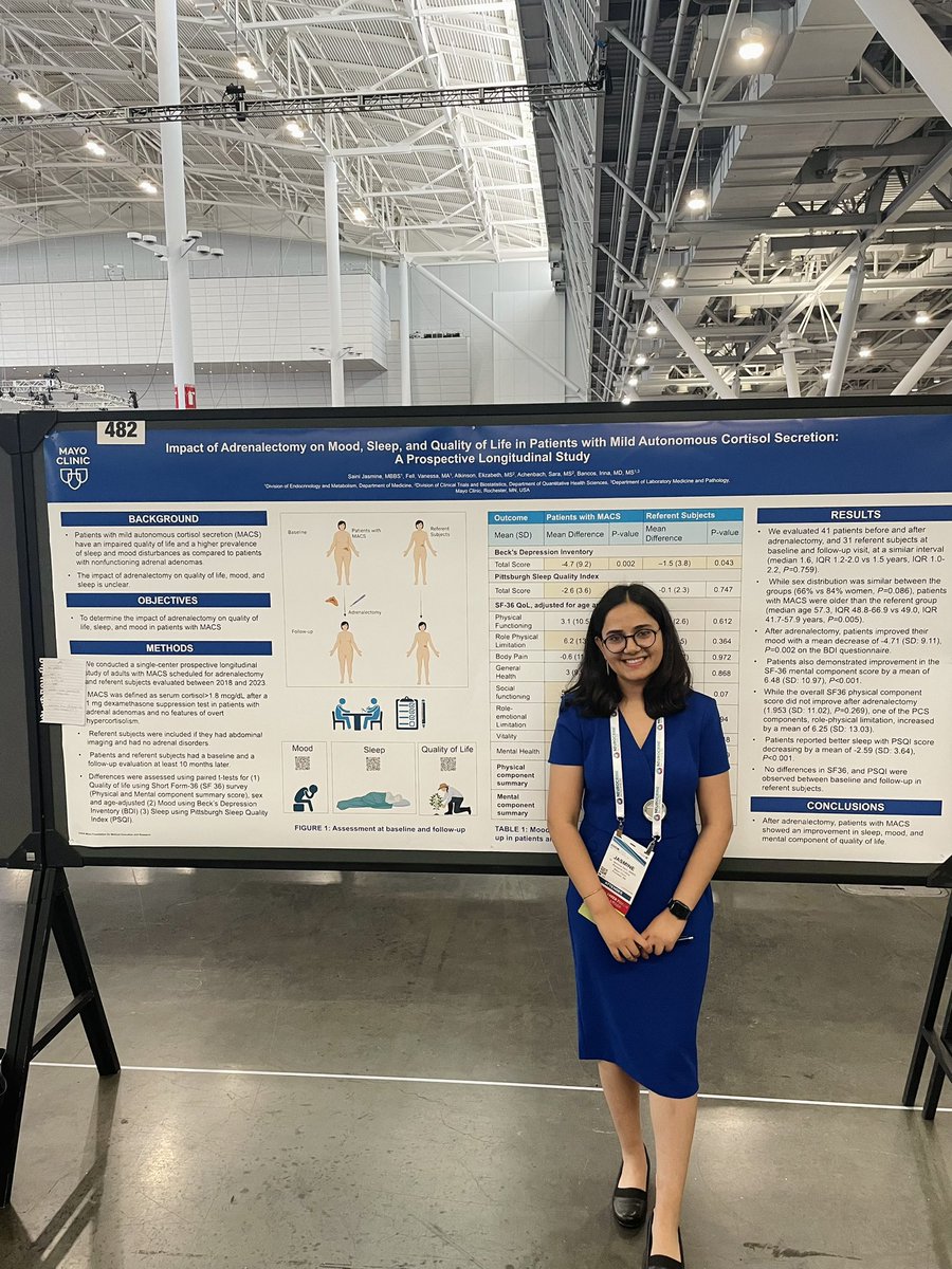 Day 3 with 4 posters!!!!! 
<a href="/IrinaBancos/">Irina Bancos</a> <a href="/BancosAdrenaLab/">Bancos_Adrenal_Lab</a> <a href="/TheEndoSociety/">Endocrine Society</a> #ENDO2024