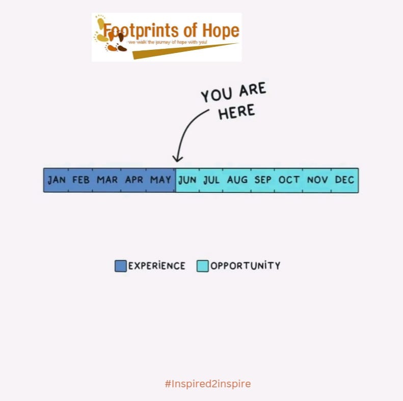 Dee Lets (@lets_dee) on Twitter photo 