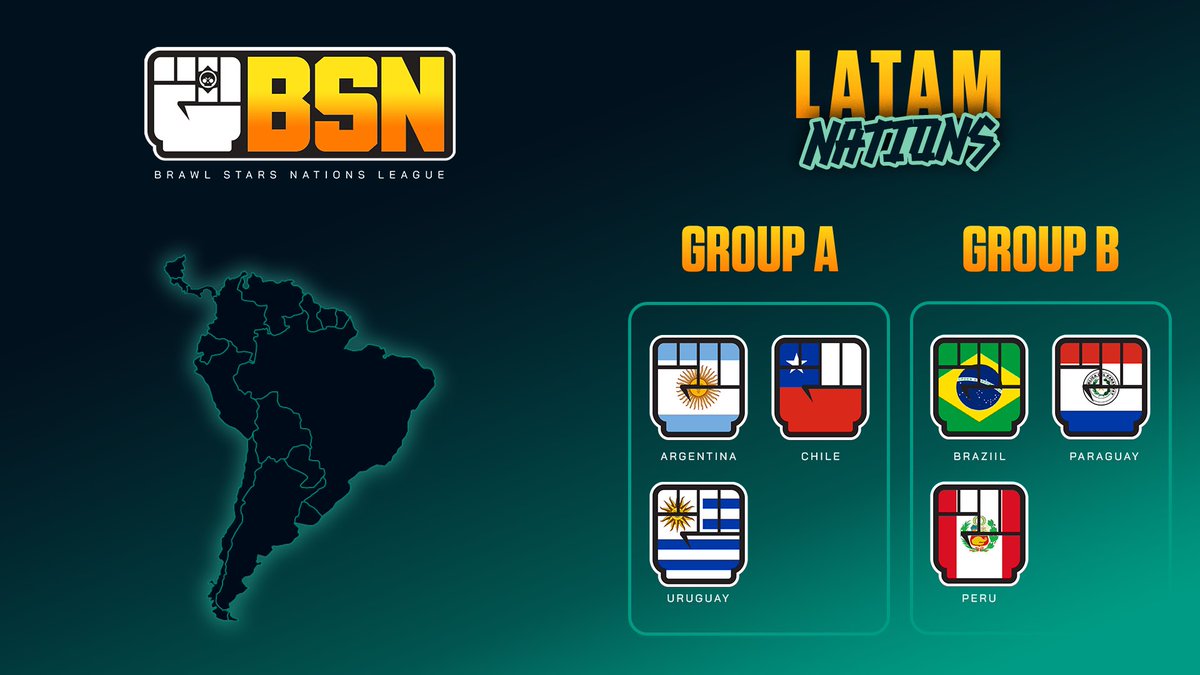 SOUTH LEAGUE 

GROUP A
🇦🇷 ARGENTINA
🇨🇱 CHILE
🇺🇾 URUGUAY

GROUP B
🇧🇷 BRASIL
🇵🇾 PARAGUAY
🇵🇪 PERÚ

Top2 advanced to semifinals! 👊🏽