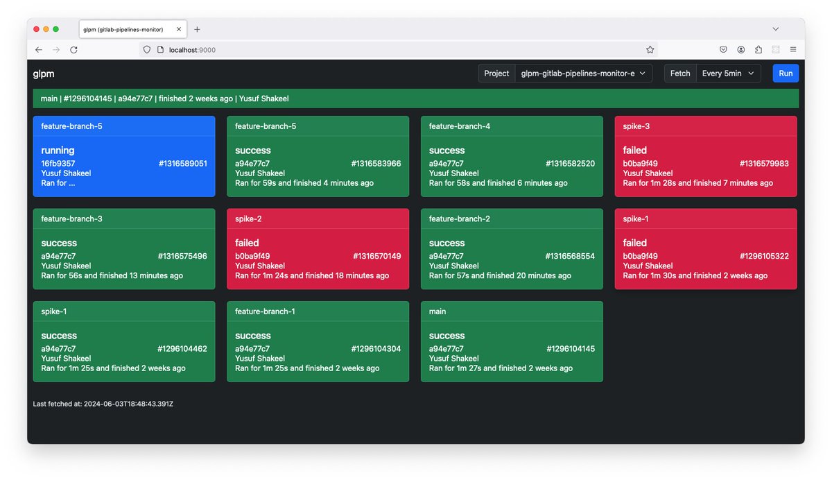 yusufshakeel's tweet photo. glpm (gitlab-pipelines-monitor)
npm i -g glpm
https://t.co/yPYWy0JONn
#gitlab #cicd #javascript #code #buildmonitor #pipelines #node #yusufshakeel https://t.co/ztcZW46BHO