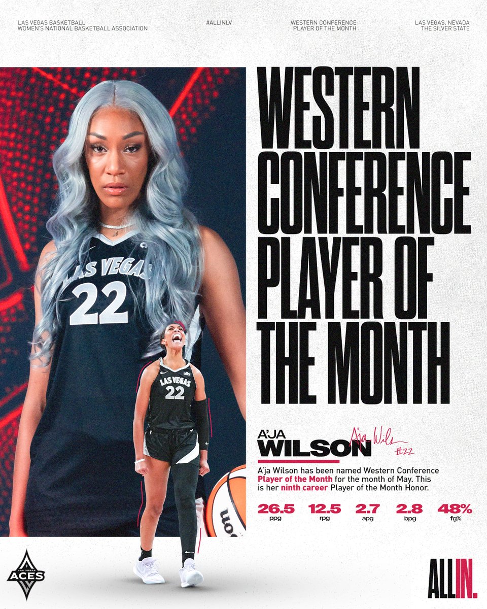 Las Vegas Aces tweet media