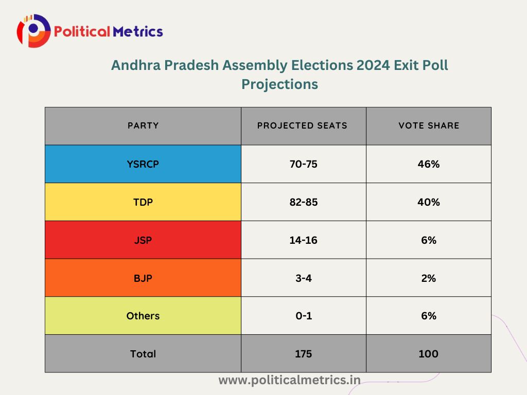Kalyan Chandra tweet media