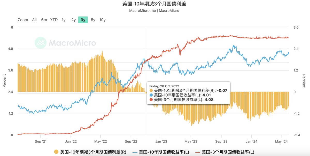 vivienna.btc tweet media