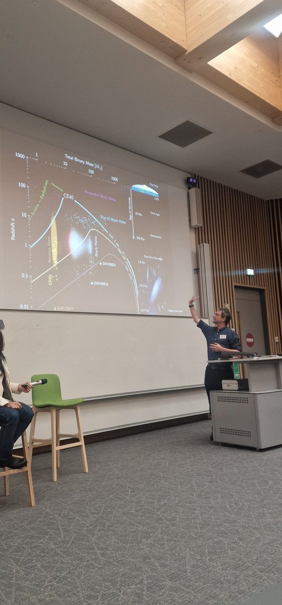 GravityCardiff's tweet photo. @astrobel_rs @JadePowell12 The conference ended with a panel on "The future of Gravitational Wave detectors", led by Prof. Stephen Fairhurst and including Dr. Keiko Kokeyama. https://t.co/mKjUKb3CTl