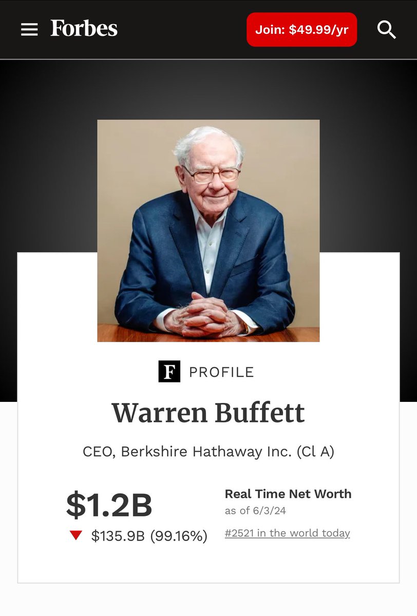 getfunwith's tweet photo. @TrendSpider He’s doing good https://t.co/QO4BM4b2CW