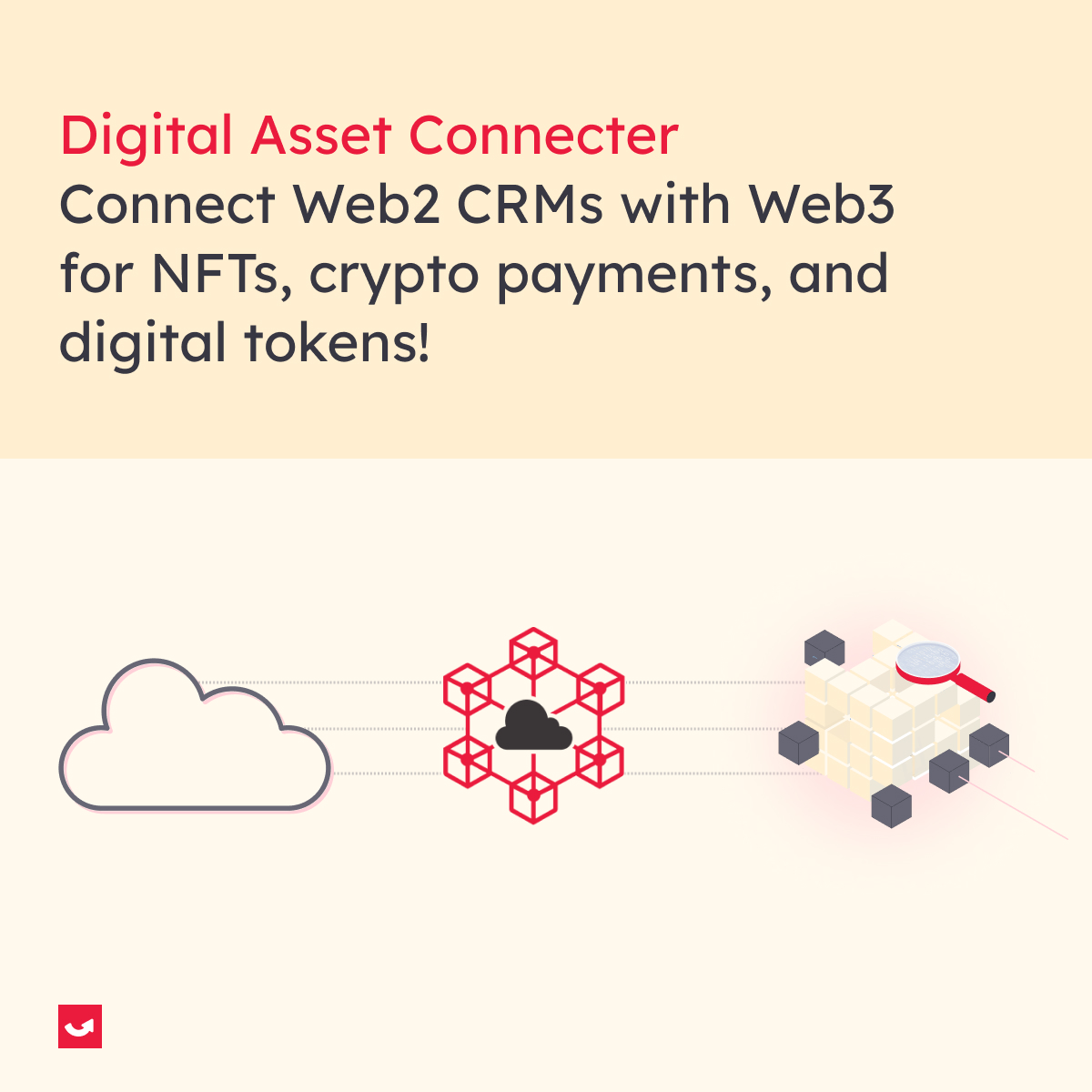 Lack of seamless integration between traditional CRMs & #Web3 ecosystem  hinders the adoption of blockchain A microservices-enabled API-based  platform, Digital Asset Connector (DAC), makes any #web2 app web3-enabled &  facilitates the transition
