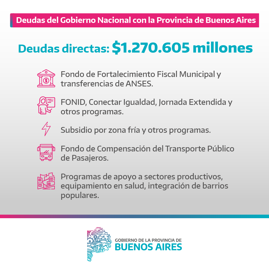 Kicillofok's tweet image. Estamos llevando adelante un reclamo al Gobierno Nacional por el plan sistemático de asfixia financiera y económica que está ejecutando de forma deliberada sobre el pueblo de la provincia de Buenos Aires.

Una deuda que asciende a 5,8 billones de pesos que impactan directamente…