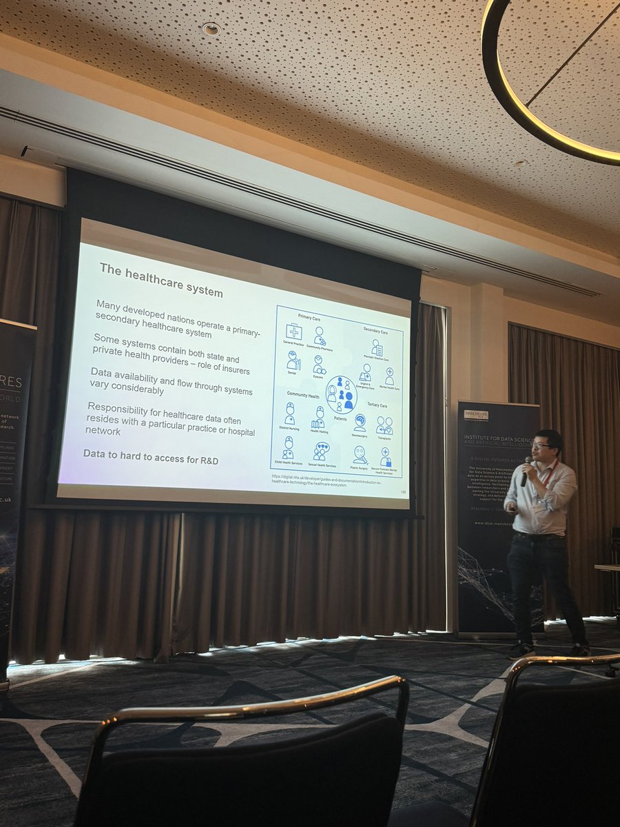 Anas_cit's tweet image. Just attended the Advances in #Data_Science and #AI Conference 2024 at the University of Manchester! The sessions on AI in medicine were incredibly insightful, showcasing the transformative potential of AI in #healthcare. 

#IDSAI2024 #HealthcareAI #AIMedicine