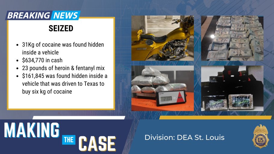 #MakingTheCaseMonday @DEAStLouisDiv 8-year investigation led to the sentencing of a father and son for trafficking large amounts of cocaine to St. Louis. Seizures included 31 kg of cocaine, $634,770 in cash, 23 lbs of heroin/fentanyl mix, &amp; $161,845. 

dea.gov/press-releases…