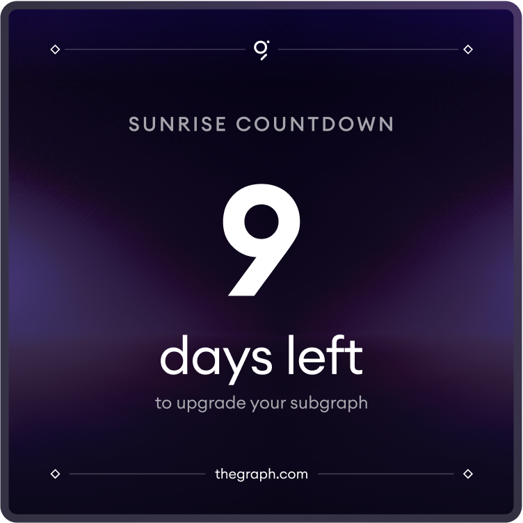 graphprotocol's tweet photo. 🌅 The upgrade window closes on June 12 ⏱️ 

Still on the hosted service? 🧐 Upgrade to The Graph Network by June 12, before hosted service endpoints become unavailable. ❌ 

Upgrading to the network is quick, easy, free and enables you to enjoy reliable access to onchain data. 

Go to your hosted service dashboard and upgrade now ⬇️ https://t.co/op9RdWFD87