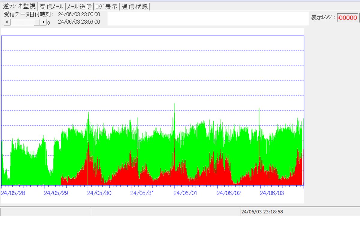 Tweet image