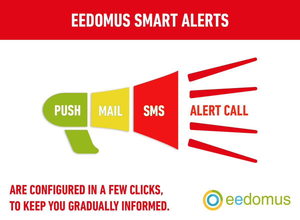 eedomus English tweet media