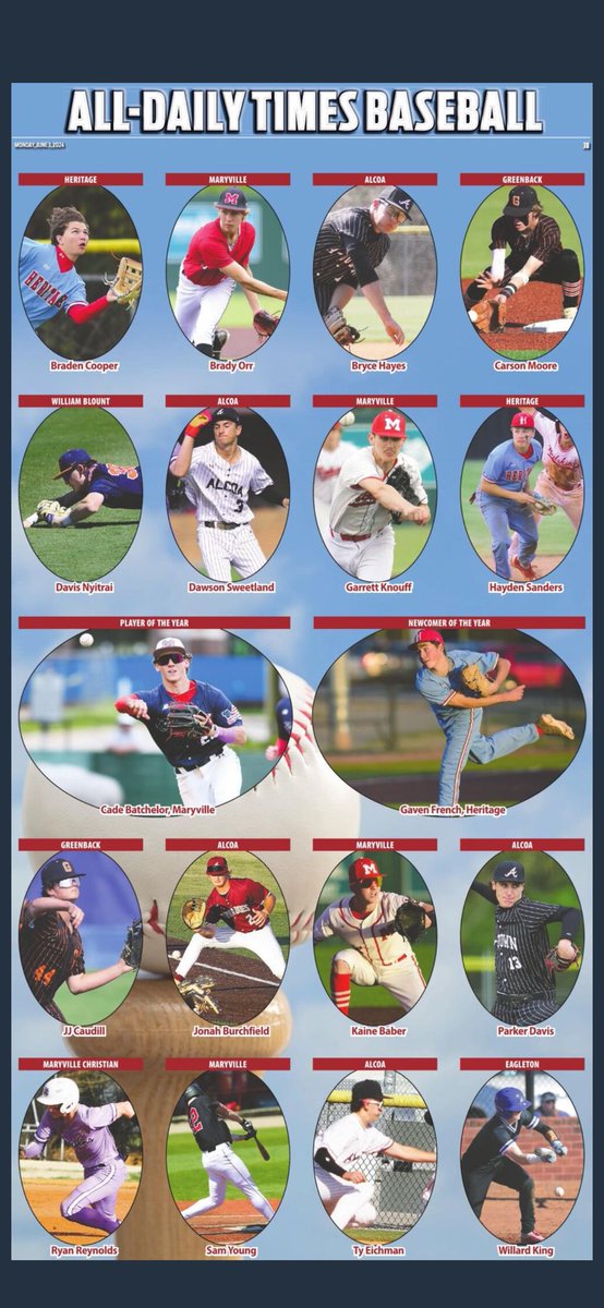 Congratulations to ECCA Royal Willard King for making the All Blount County Team!! Super happy and honored for him!!