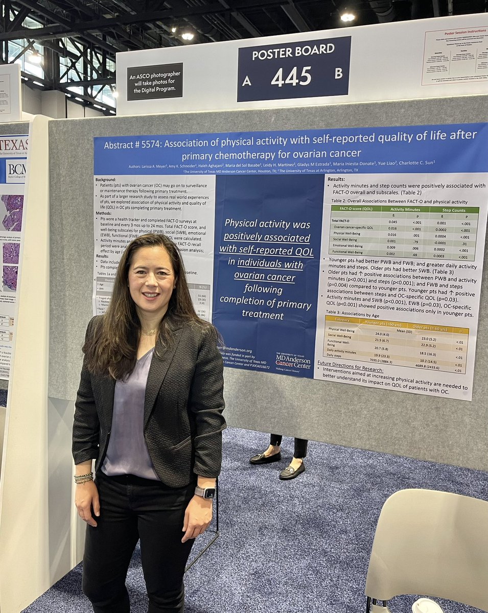 Physical activity is associated with positive self-reported QOL in #ovariancancer after primary therapy <a href="/LarissaAMeyerMD/">Larissa Meyer</a> <a href="/MDAndersonNews/">MD Anderson Cancer Center</a> #ASCO24