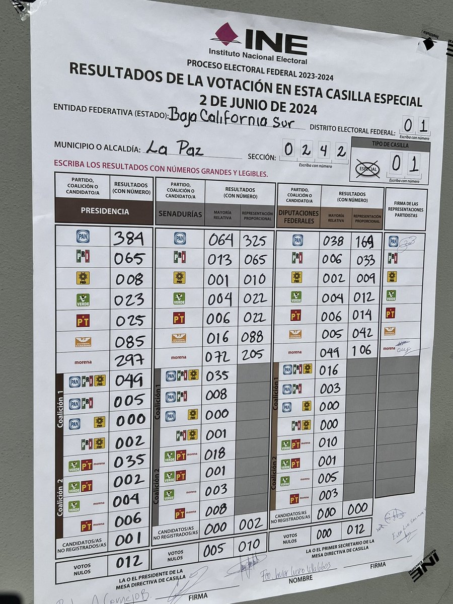 Metalpablo's tweet photo. “El pueblo decide” mis huevos! https://t.co/talJRWOWcJ