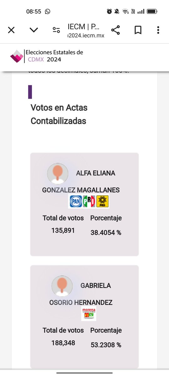 TlalpanA's tweet photo. Así votó la ciudadanía de #Tlalpan en esta elección histórica: @Gabyosoriohdz será la nueva alcaldesa 2024-2027 https://t.co/PHAYXJCcMZ