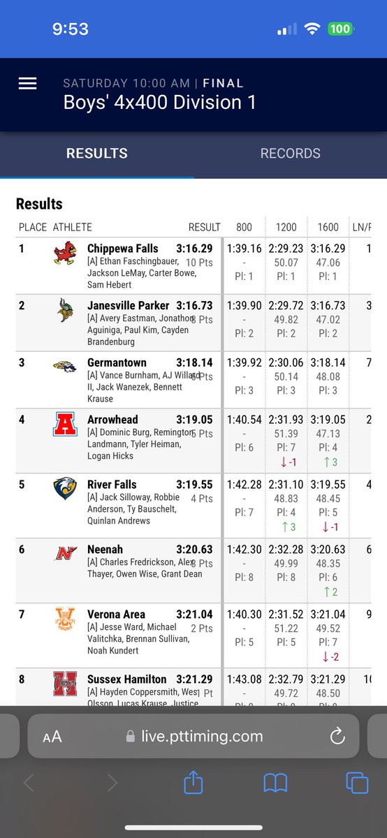 Carter Bowe tweet media