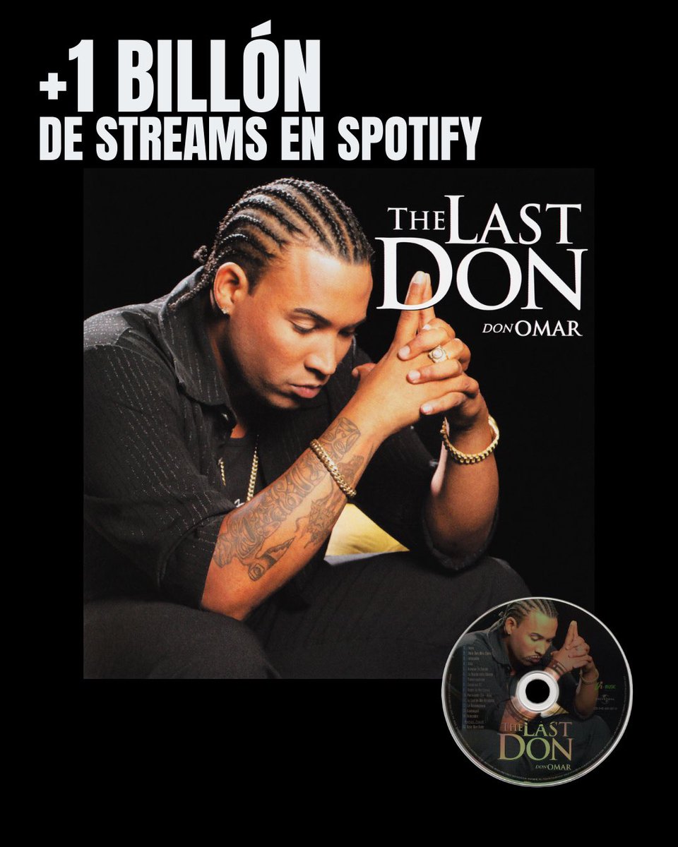 DONOMAR's tweet photo. Desperté con la noticia de que mi primer álbum #TheLastDon sobrepasó 1 BILLÓN de streams en @spotify! Este mes se cumplen 21 años desde su lanzamiento, y qué mejor manera de celebrarlo que sabiendo que le siguen dando tanto amor. ¿Recuerdan dónde escucharon una de sus canciones por primera vez? 👑🦍