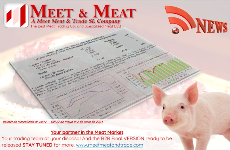 Meet Meat and Trade tweet media