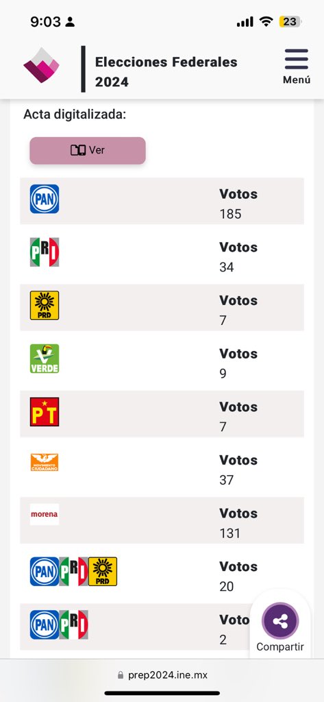 luchambon's tweet photo. @Ponciano_2014 @roslmartin @INEMexico !!!! https://t.co/2z2ekf1uI4