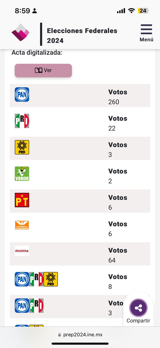 luchambon's tweet photo. @laurivme @roslmartin @INEMexico está mal contabilizada la sábana de esta casilla: https://t.co/pLq5yahL7G