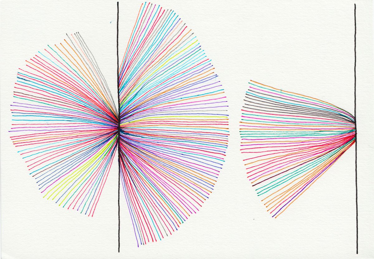 TheSRAOrg's tweet image. SRA BLOG: Dr Reka Solymosi (Lecturer in Quantitative Methods, University of Manchester) describes how she has found ways to communicate about #crimedata and analysis with young people, in a #blog post packed full of ideas and resources.

@r_solymosi

bit.ly/3uqeQIq