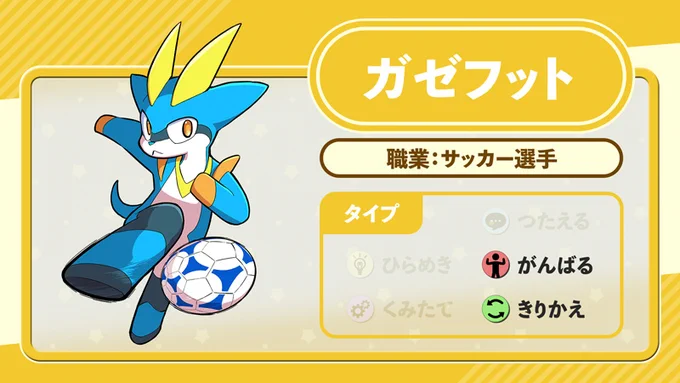 2023年のご支援者様絵。たぶん誰も知らないと思いますが某番組のキャラでガゼル系のケモノさんがいたのでフェチ絵化。オリジナルの絵柄でピンと来た方がいるかもですけど、漫画版のバディ描いてた方のキャラデザですね。 