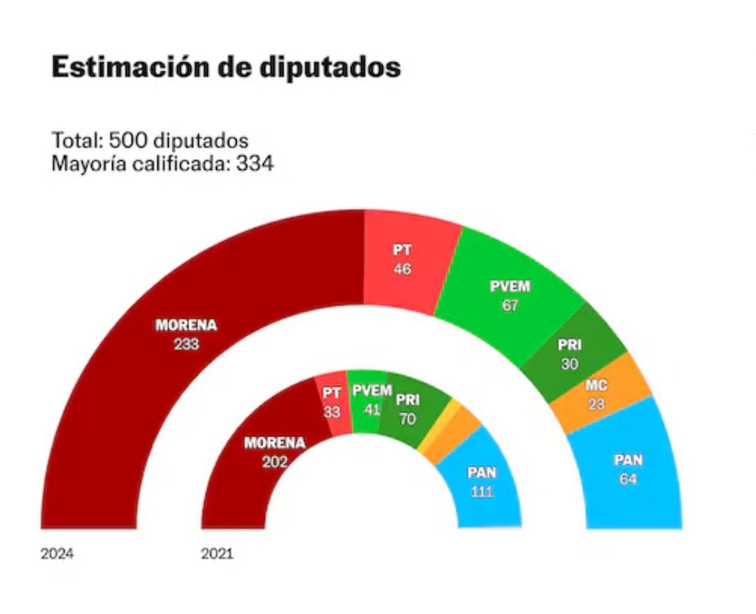 Los Expulsados tweet media