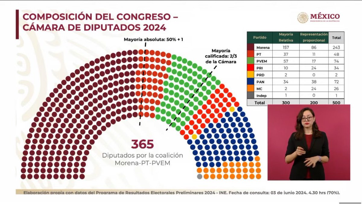 Los Expulsados tweet media