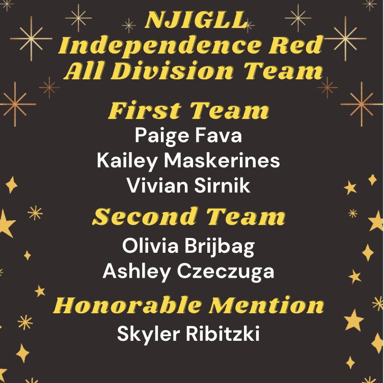 Congratulations to the these WMHS Girls Lacrosse players for receiving All Division honors! We are all so proud of you! 🖤🥍💛
