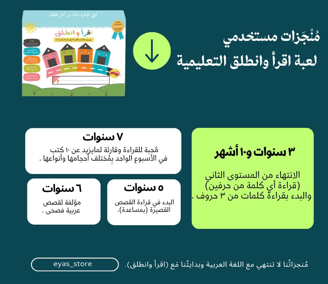 🌟 مُنجَزات مُستخدمي لعبة #اقرأ_وانطلق التعليمية ⬇️