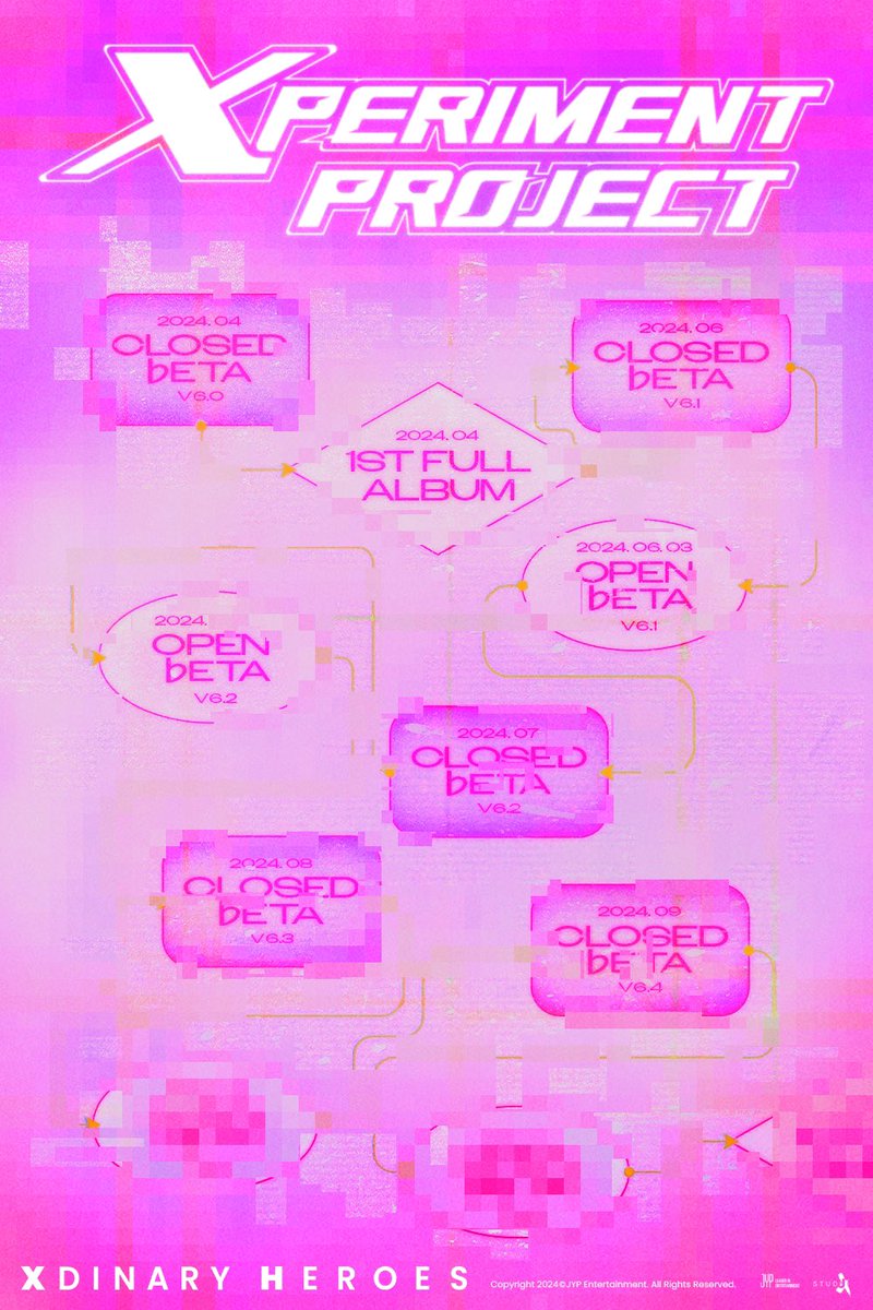XH_official's tweet photo. 2024 Xdinary Heroes
XPERIMENT PROJECT
JUNE UPDATE🧪

2024. 07. Closed ♭eta
2024. ??. Open ♭eta
➡What's Next?🕹

#XdinaryHeroes #엑스디너리히어로즈
#Xperiment_Project
#WE_ARE_ALL_HEROES https://t.co/pAPZFBnElX