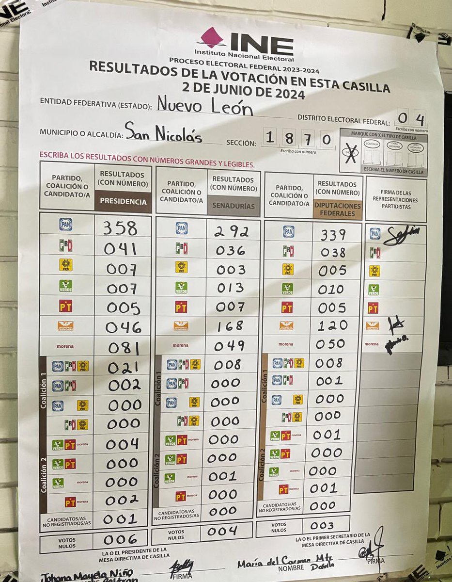 lucerotmz's tweet photo. @ChairosY Nuevo León https://t.co/dwjS4zxOgE