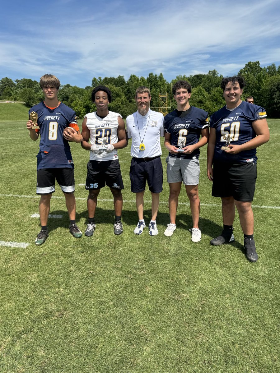 Camp #1 ✅

Had many high level players in the ‘Ville! Congrats to our top award winners! 

WHO’S COMING TO THE ‘VILLE NEXT 👀🟡🔵