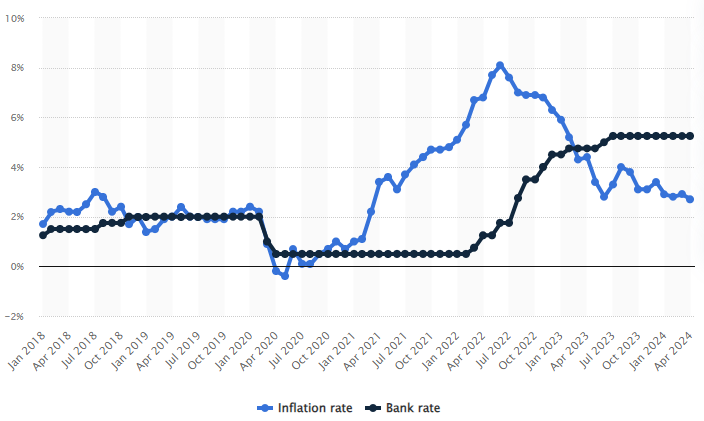 Braden Van Nynatten tweet media