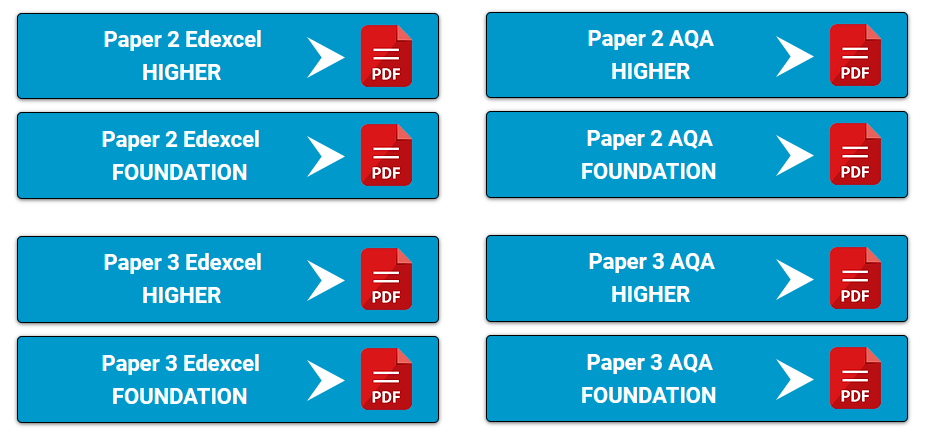 Student friendly lists on website. Will start writing papers now.

1stclassmaths.com/keytopics