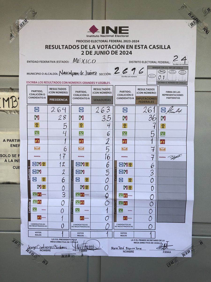 vale m tweet media