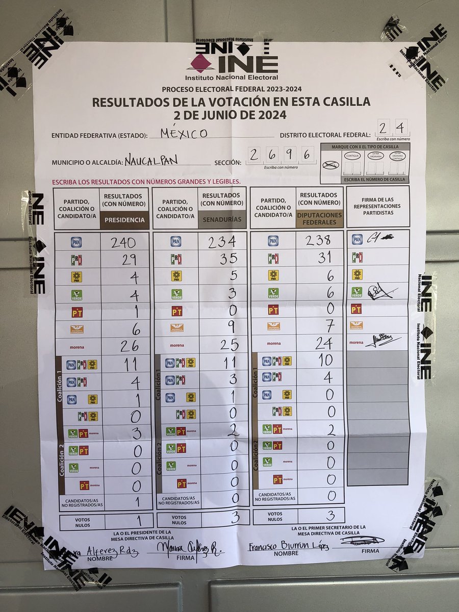 vale m tweet media